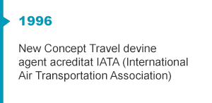 In 1996 New Concept Travel devine agent acreditat IATA